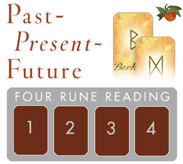 runes past-present-future reading graphic